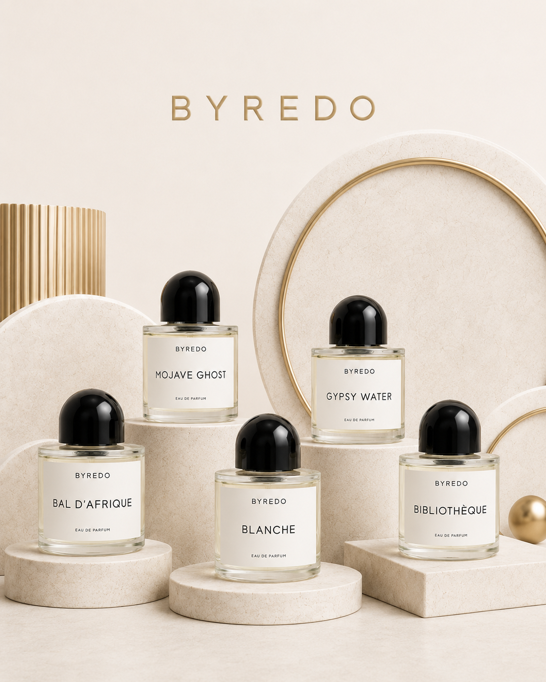 Byredo